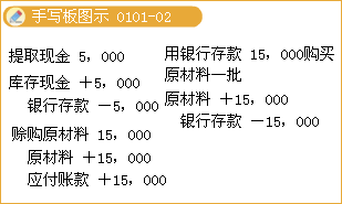 滚动鼠标轮调整图片大小，点击链接查看原图